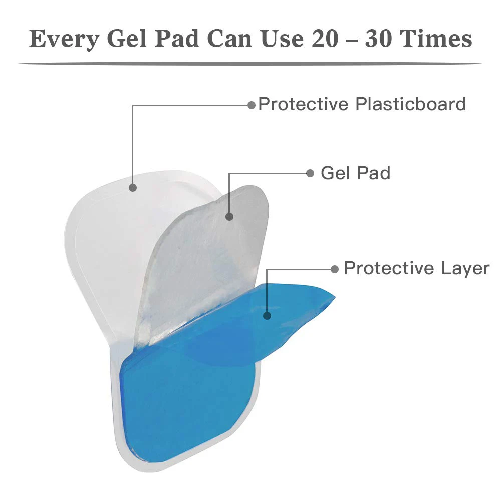 EMS Gel Pads 50pc – Replacement Pads for Abdominal Toning Belts - close-up detail