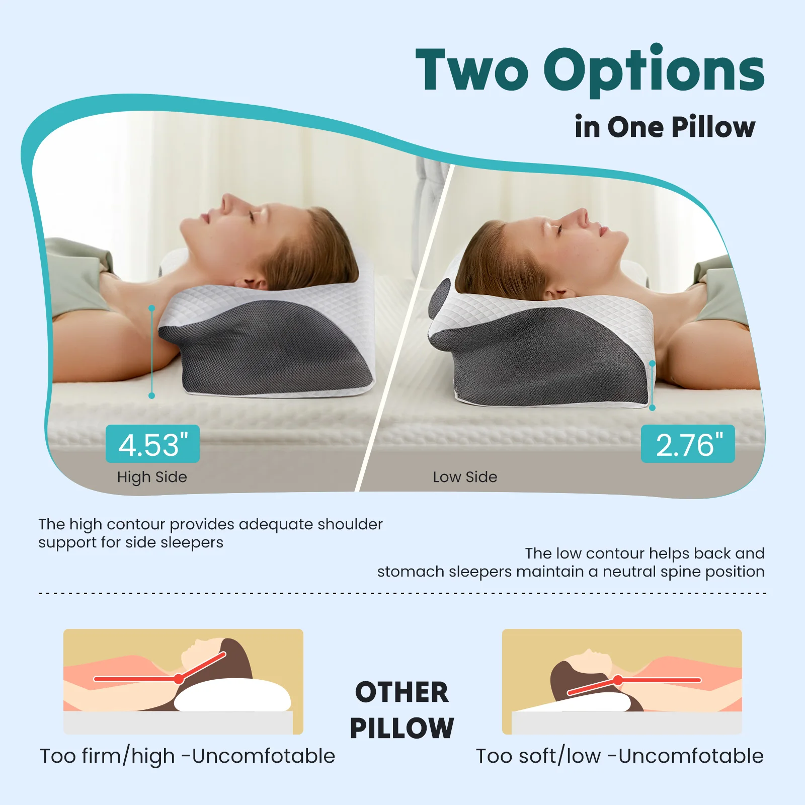 Ergonomic Cervical Memory Foam Pillow with Cooling Cover – Neck Support - alternate view