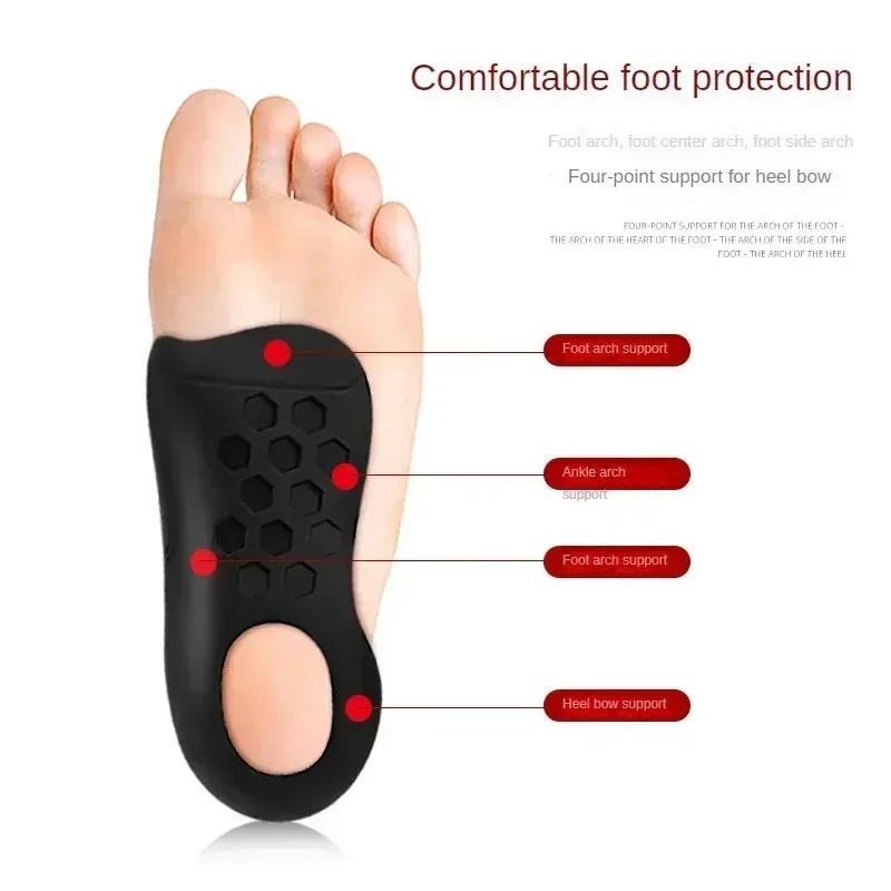 Arch Support Orthopedic Insoles – Flat Feet & Plantar Fasciitis Relief - close-up detail
