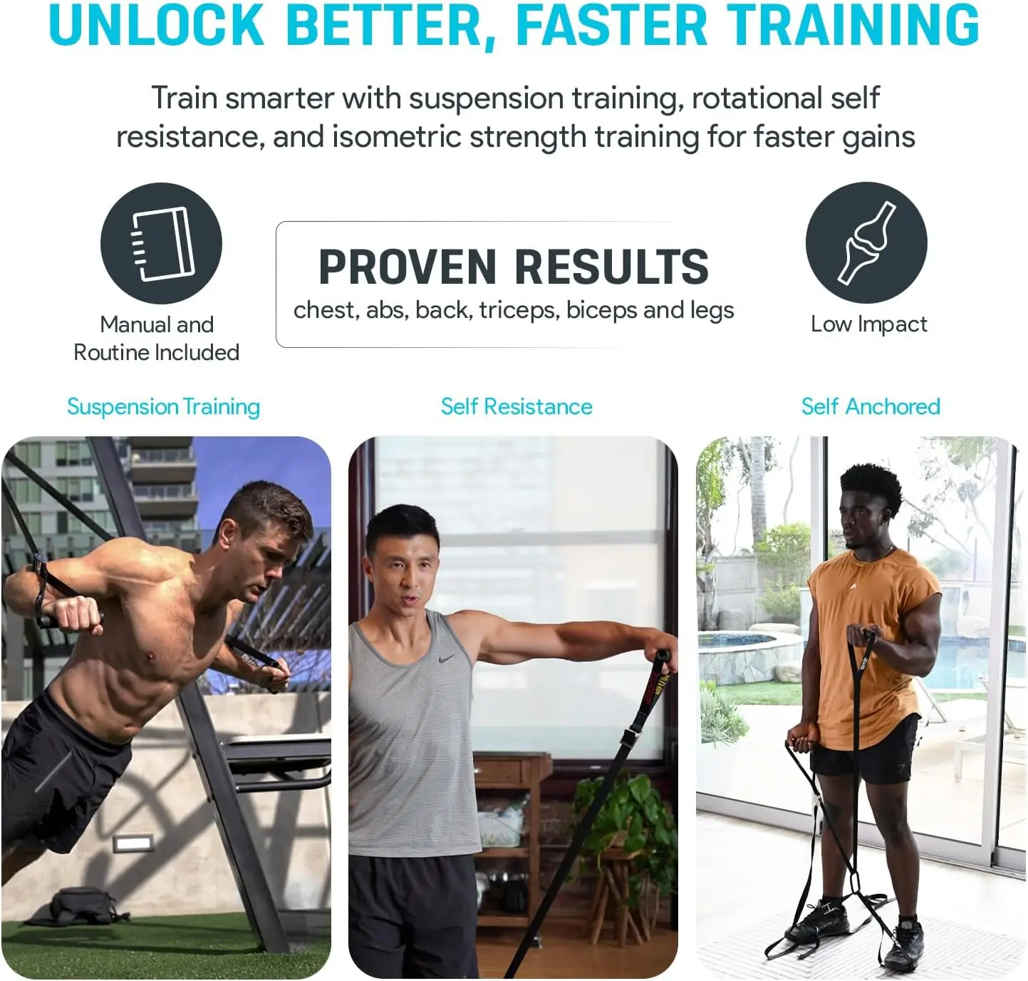 ISO-FLO Isometric Suspension Trainer – Straps & ResiBands for Calisthenics