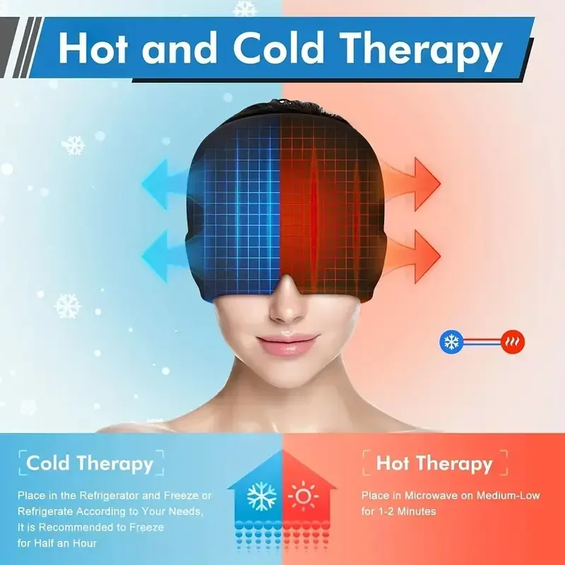 Cooling Migraine Relief Cap – Gel Cold Therapy Head Wrap & Eye Mask - close-up detail
