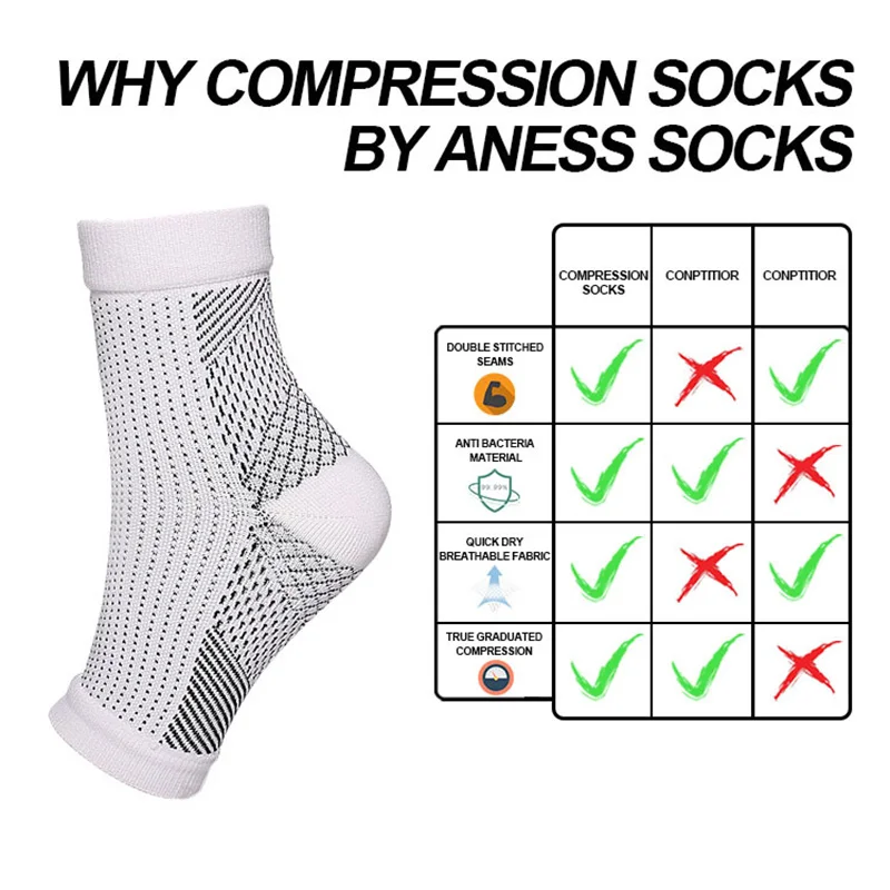 Foot Compression Sleeves – Graduated Circulation Socks for Swelling & Fatigue - in use