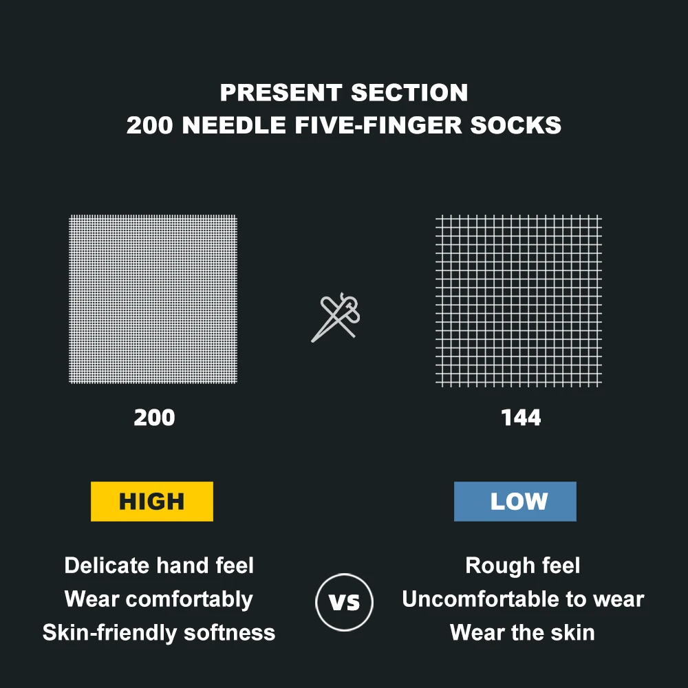 CoolMax Split-Toe Running Socks – Sweat-Wicking Blister Defence - size and dimensions