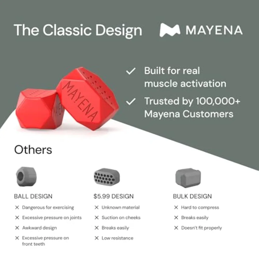 Mayena Jaw Exerciser Ultimate Bundle – 4-Level Masseter & Face Muscle Trainer Set - in use