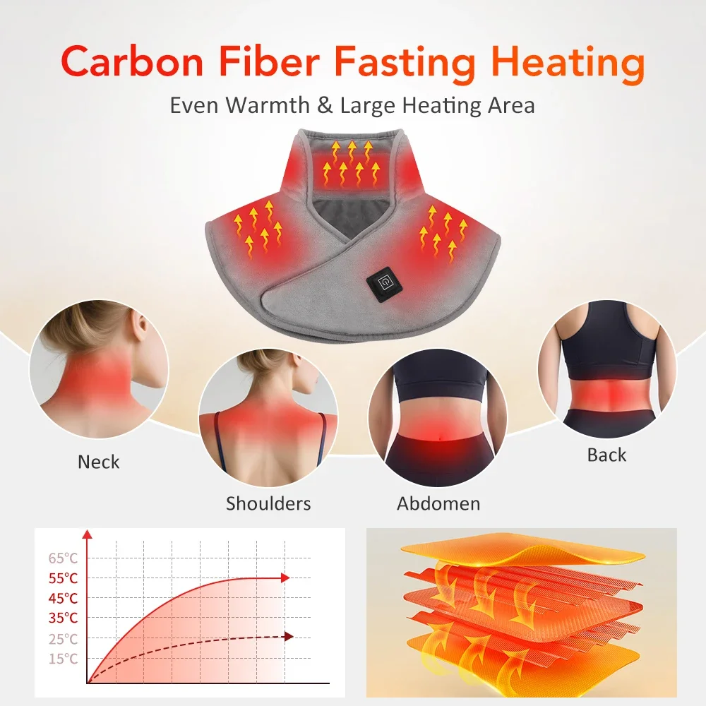 Electric Heated Neck & Shoulder Wrap – Cervical Heat Therapy Shawl - alternate view