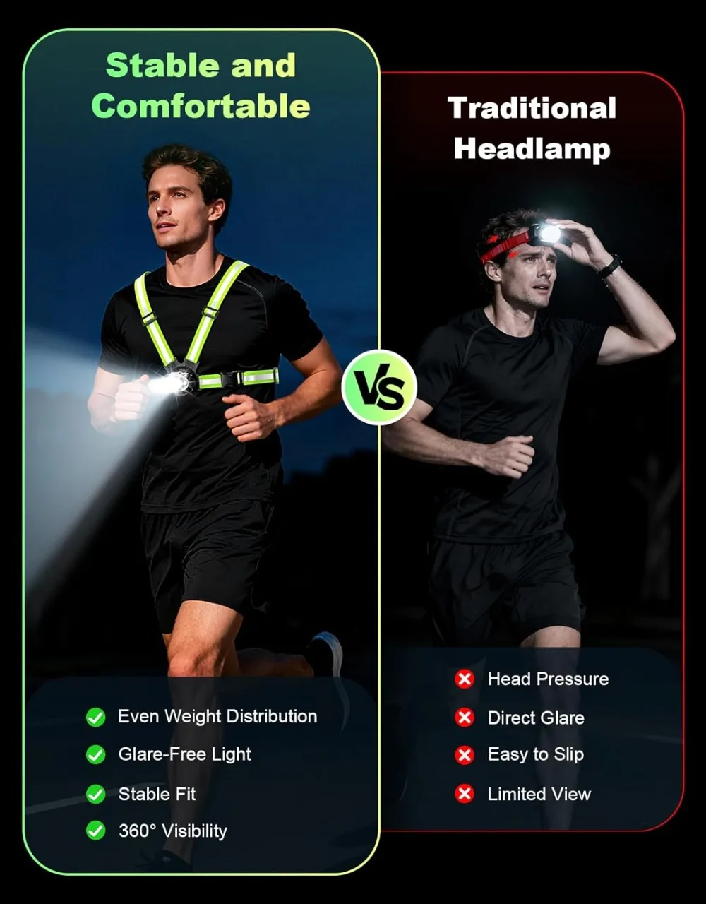 500 Lumen Running Light & 360° Reflective Vest Set – IPX4 Night Visibility Kit - size and dimensions