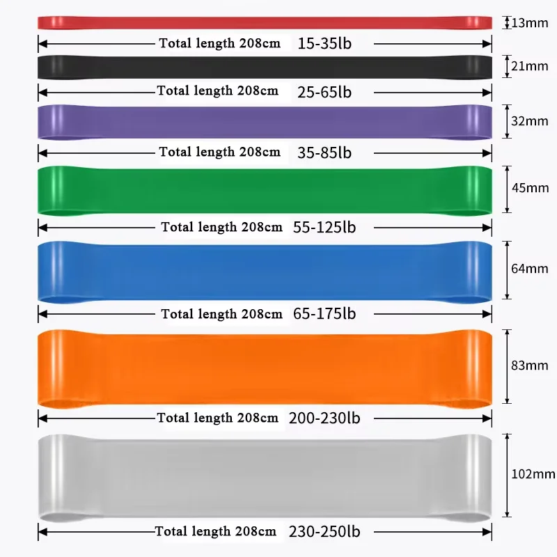 Stackable TPE Resistance Band – Heavy Tension Latex-Free Band - in use