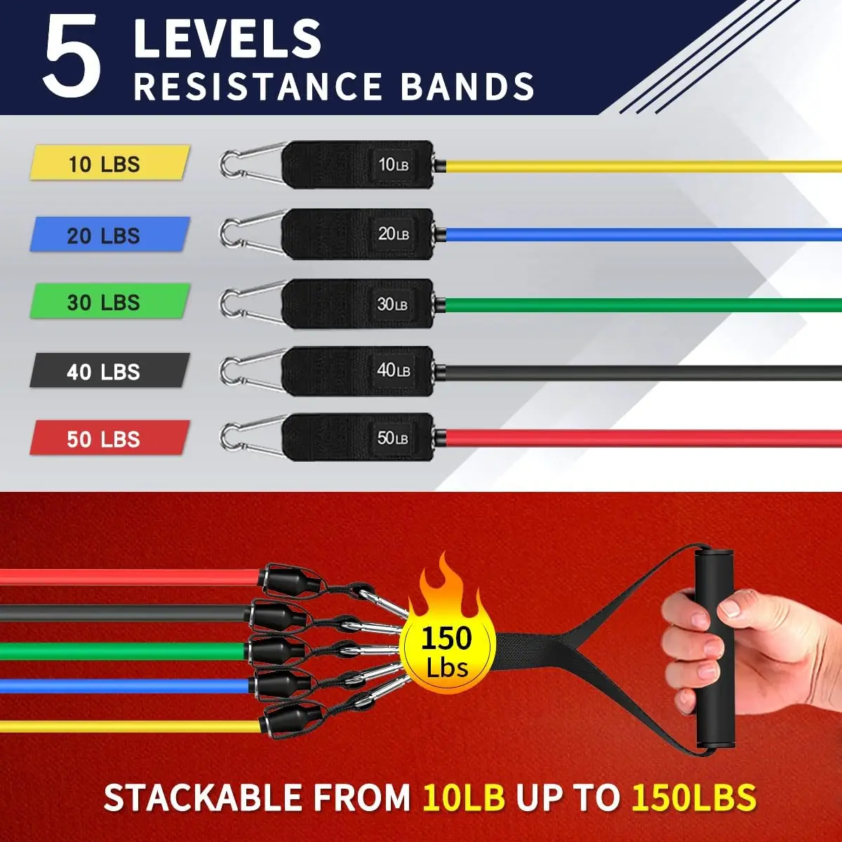 Resistance Bands Set with Handles, Door Anchor & Ankle Straps – 5 Levels - alternate view