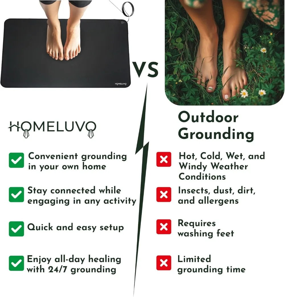 Grounding Mat 16" x 27" – Conductive Earthing Pad for Desk, Bed, Yoga & Feet - size and dimensions
