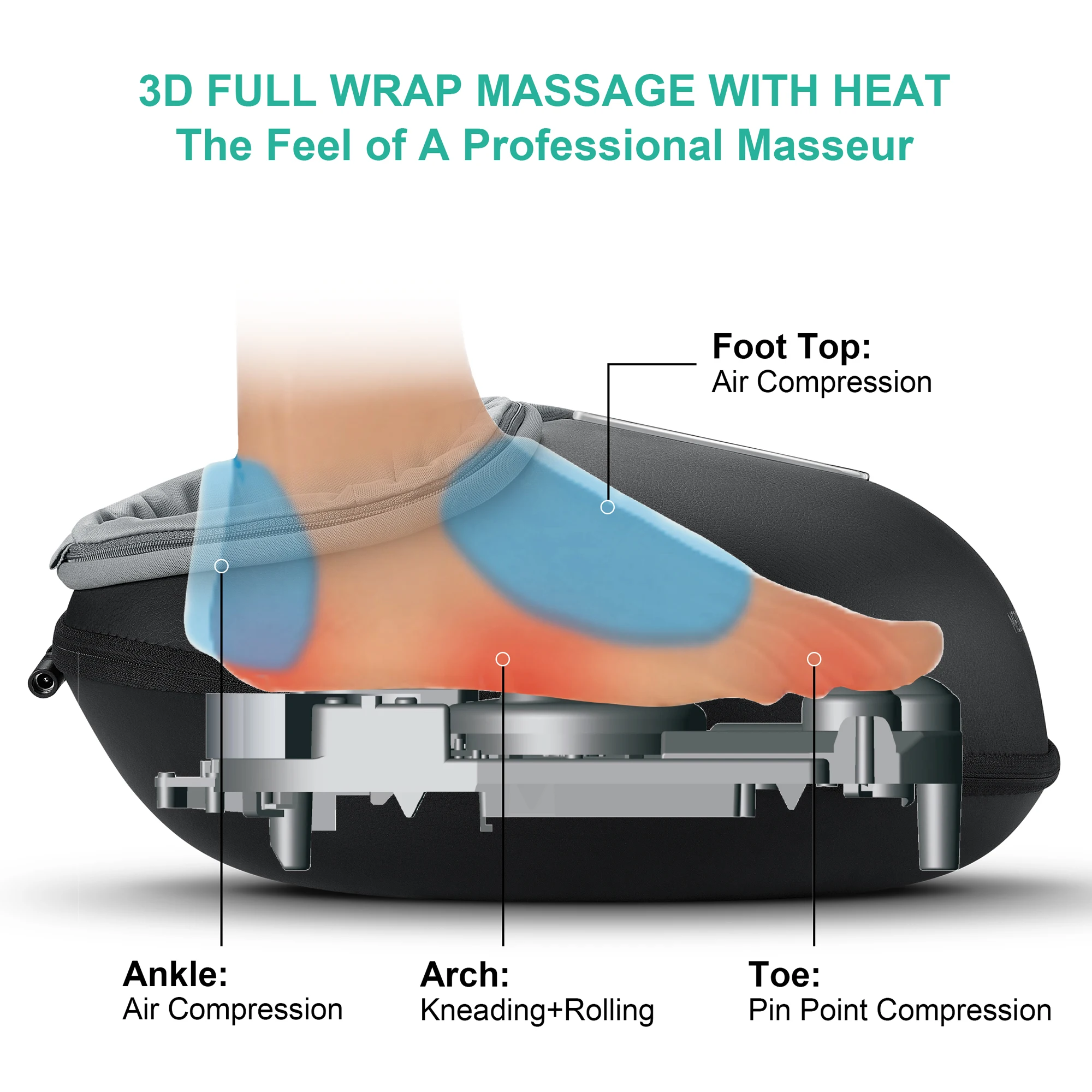 Shiatsu Foot Massager with Heat – Kneading Roller Machine for Tired & Aching Feet - in use