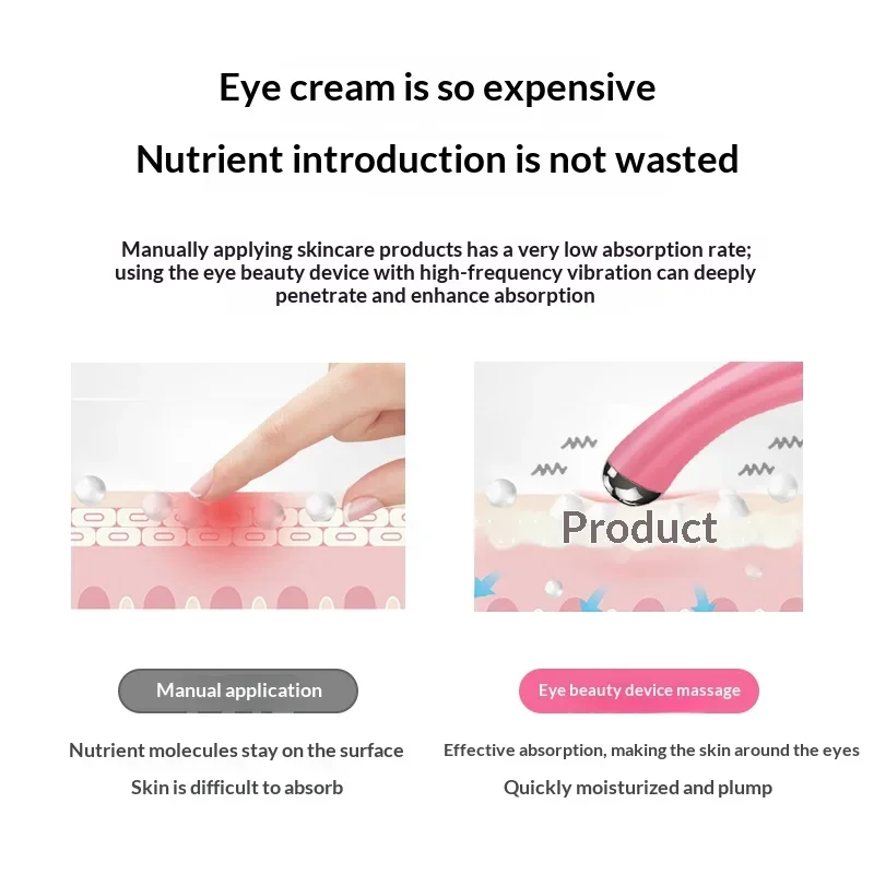 Electric Eye Massage Beauty Instrument Exquisite Skin De-Bagging De-Watering Reduce Fine - alternate view