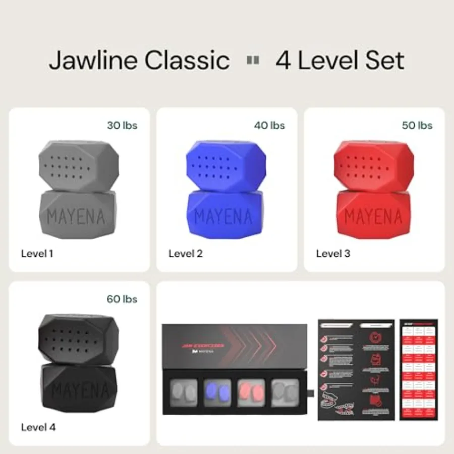 Mayena Jaw Exerciser Ultimate Bundle – 4-Level Masseter & Face Muscle Trainer Set - close-up detail