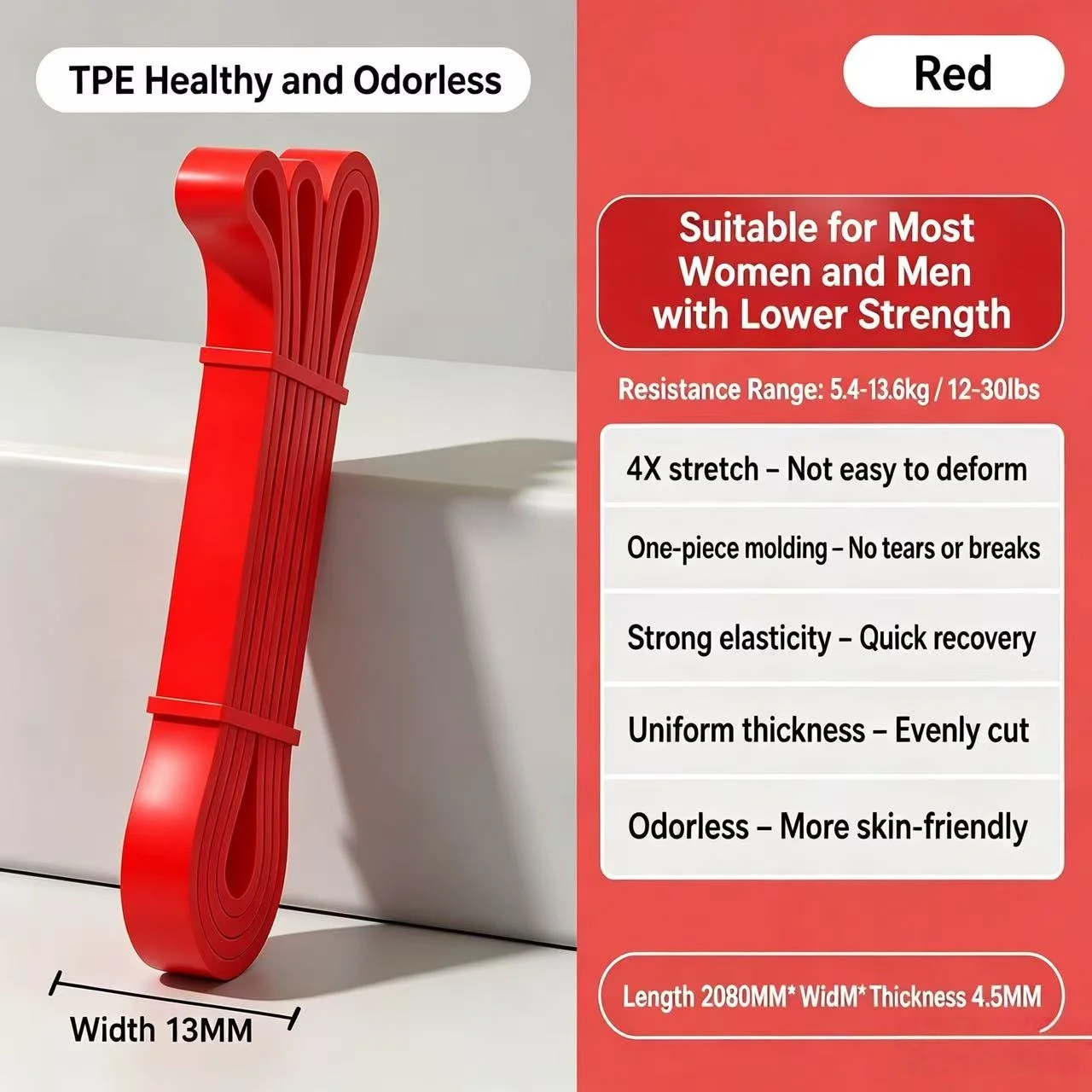 TPE Resistance Bands – 6 Strength Levels for Pull-Up Assist, Yoga & Rehab - close-up detail