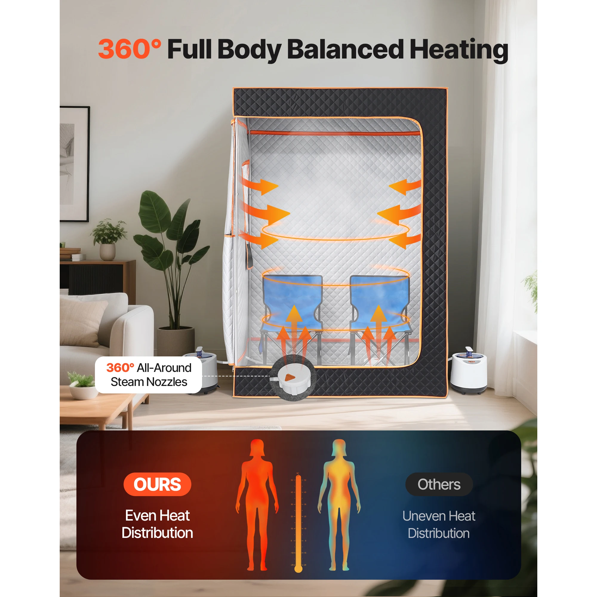 2-Person Portable Steam Sauna Tent – Home Heat Therapy & Recovery Cabin - close-up detail