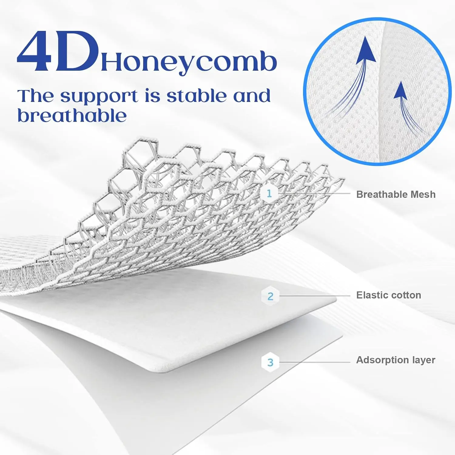 Bath Pillow with Suction Cups – 4D Mesh Neck & Back Spa Headrest - in use