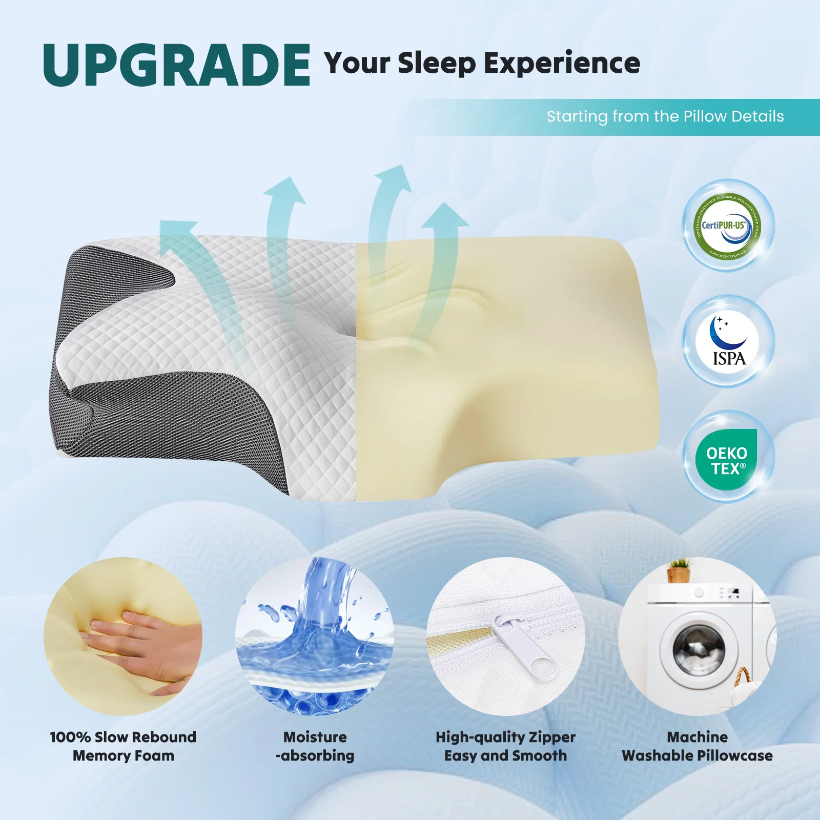 Ergonomic Cervical Memory Foam Pillow with Cooling Cover – Neck Support - size and dimensions