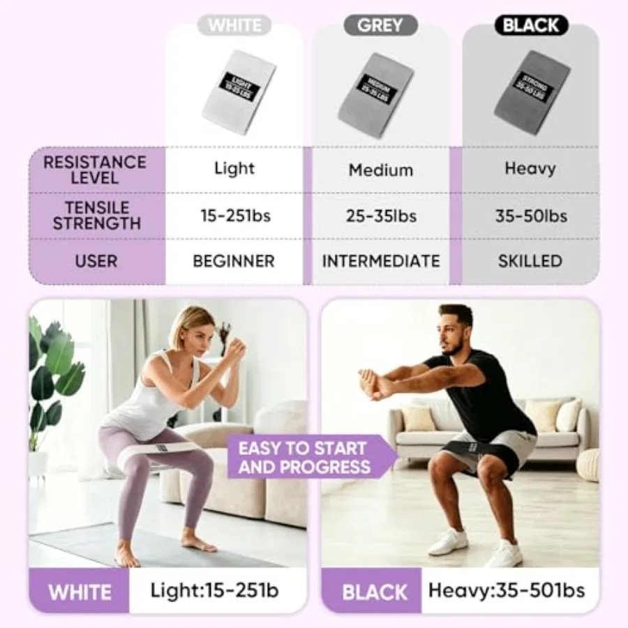 Resistance Bands Set – 3 Professional Exercise Bands for Strength Training - size and dimensions