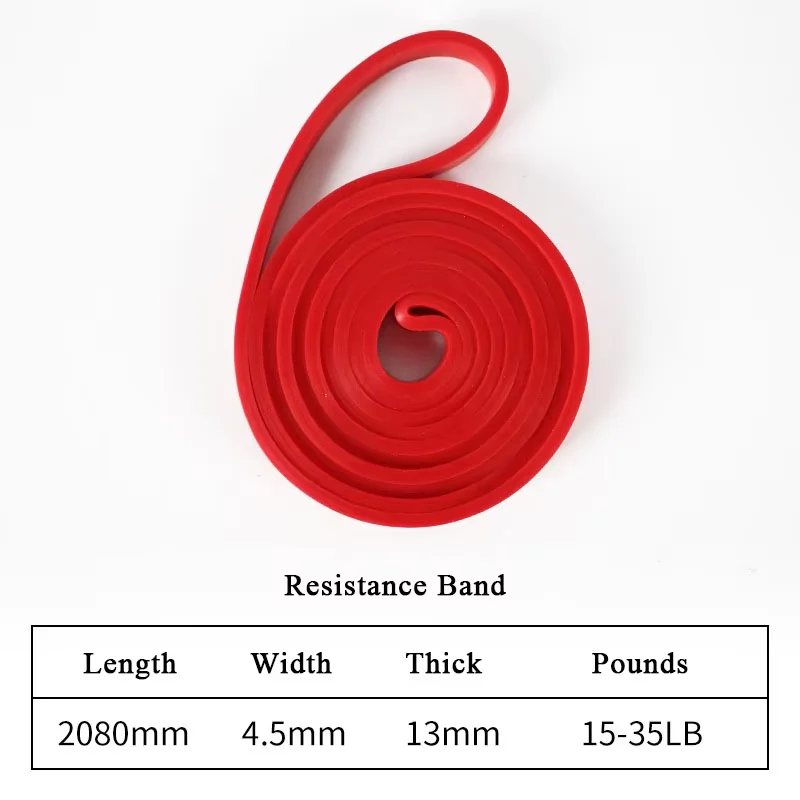 Stackable TPE Resistance Band – Heavy Tension Latex-Free Band - detail view