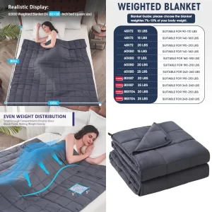 Cooling Weighted Blanket 20 lbs, 60x80 – Deep Pressure Sleep Blanket