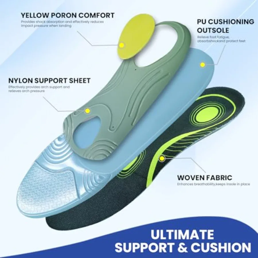 Arch Support Shoe Inserts – Orthotic Insoles for Flat Feet - in use