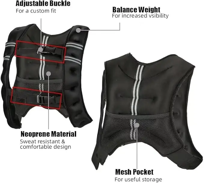 Weighted Vest 12–30lb – Adjustable Weight Vest for Walking, Running & Strength Training - close-up detail