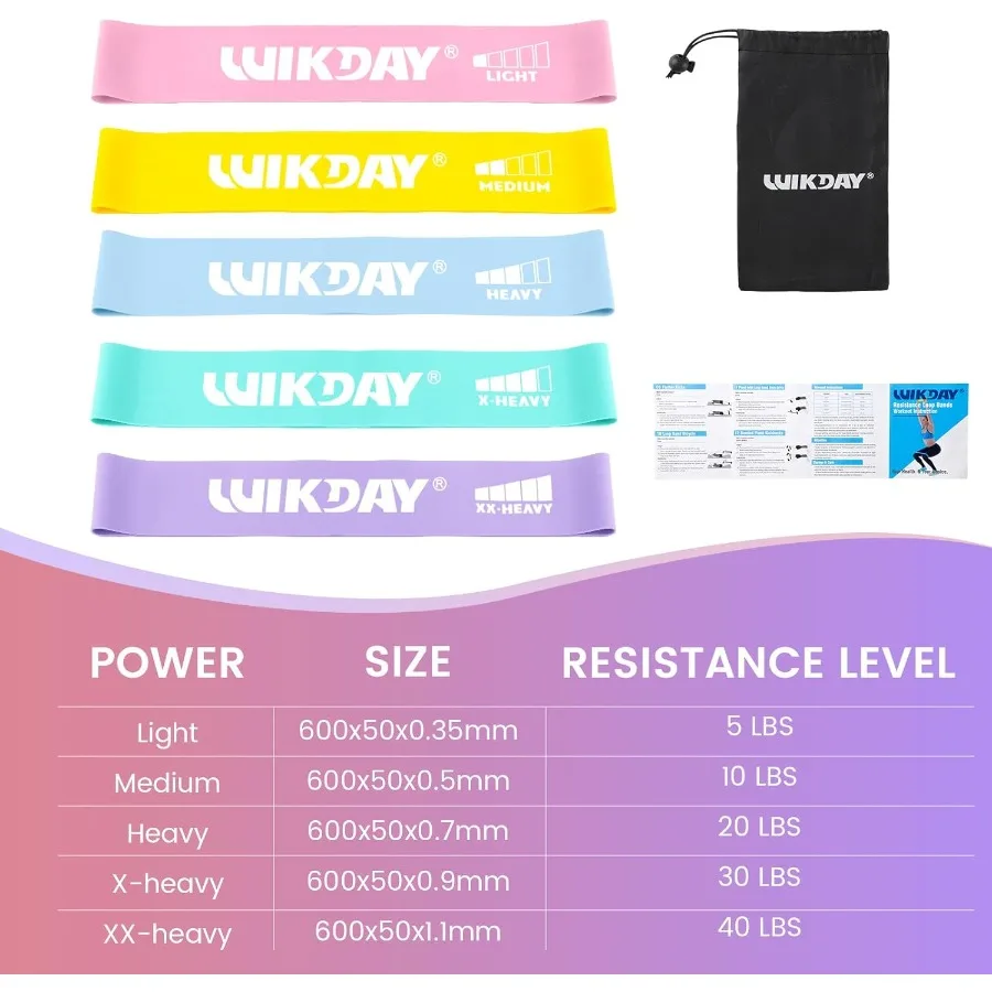 Resistance Loop Bands Set of 5 – Light to Extra Heavy Workout Bands - close-up detail