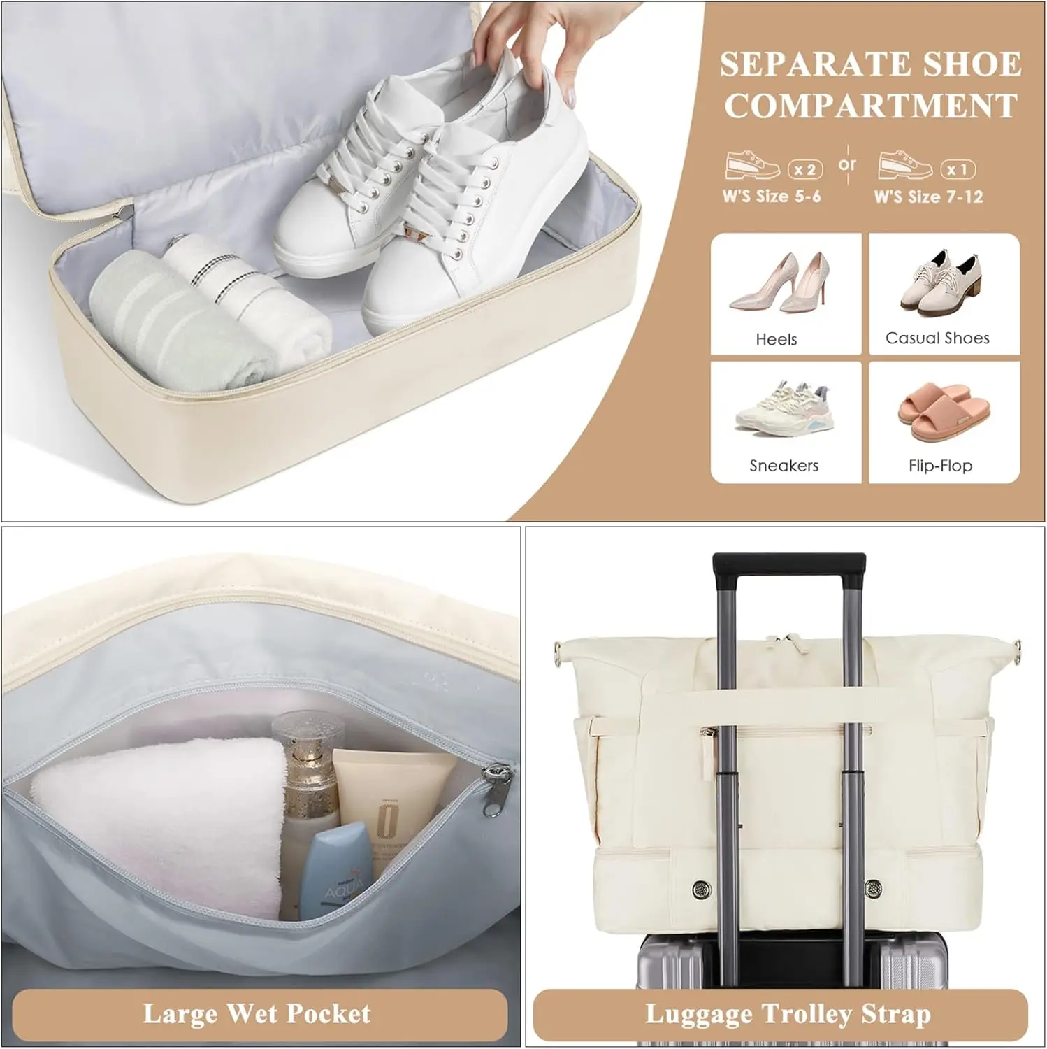 Women's Gym Bag – Travel Duffel with Shoe Compartment & Wet Pocket - alternate view