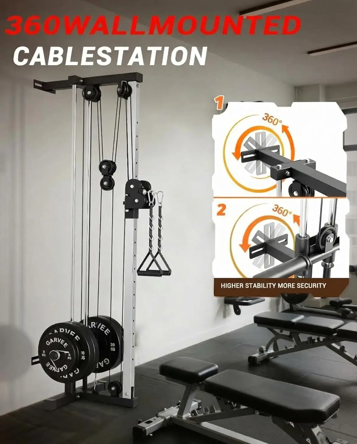 Wall Mount Cable Station – Dual Pulley Crossover with Lat Bar & Foot Board - in use