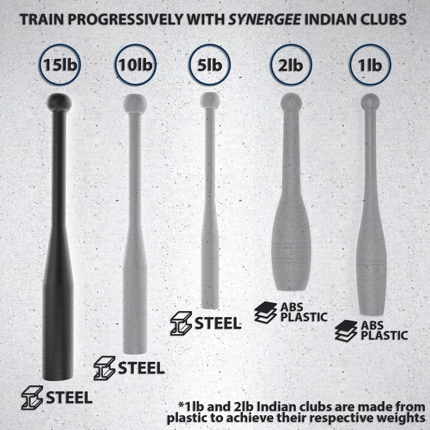 Steel Indian Clubs (Sold in Pairs) – Grip, Forearm & Shoulder Mobility - size and dimensions