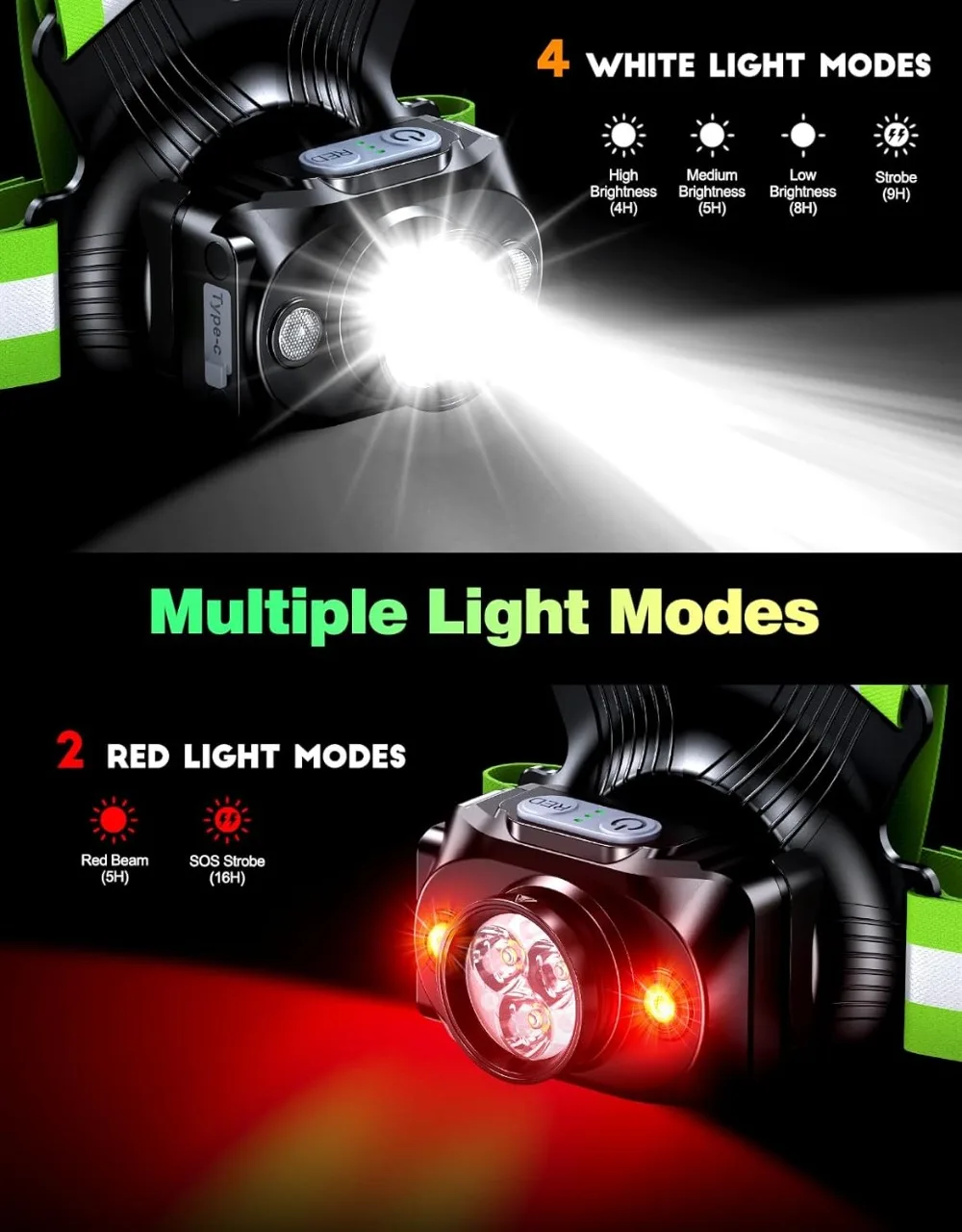 500 Lumen Running Light & 360° Reflective Vest Set – IPX4 Night Visibility Kit - alternate view