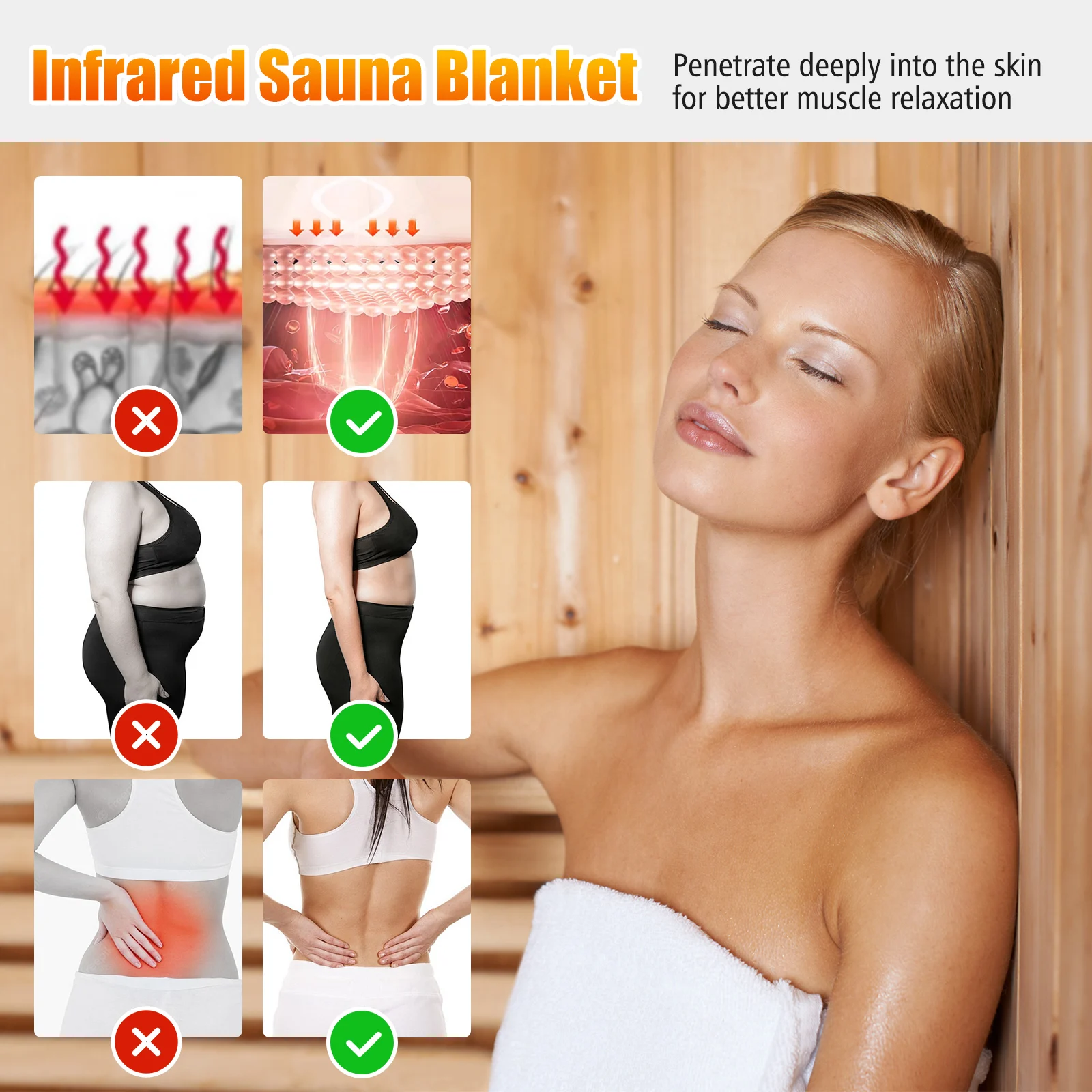 Infrared Sauna Blanket with Sleeves – 90–180°F, 30–90 Min Timer - size and dimensions