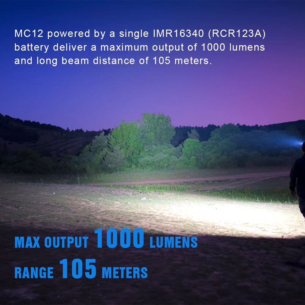 TrustFire MC12 LED Headlamp - 1000 Lumens, Magnetic Rechargeable - color options