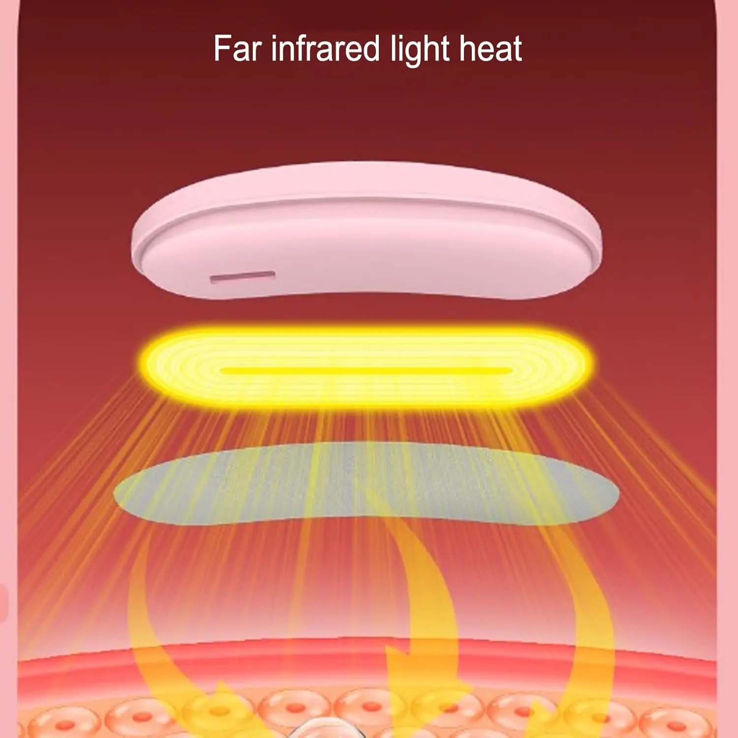 Cordless Heating Pad for Period Cramps – 5000mAh, 3 Heat Levels - close-up detail