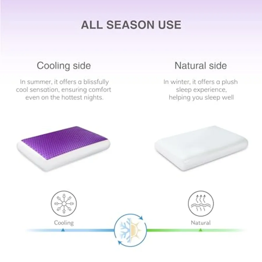 Cooling Gel Memory Foam Pillow – Neck Support for Side & Back Sleepers - size and dimensions
