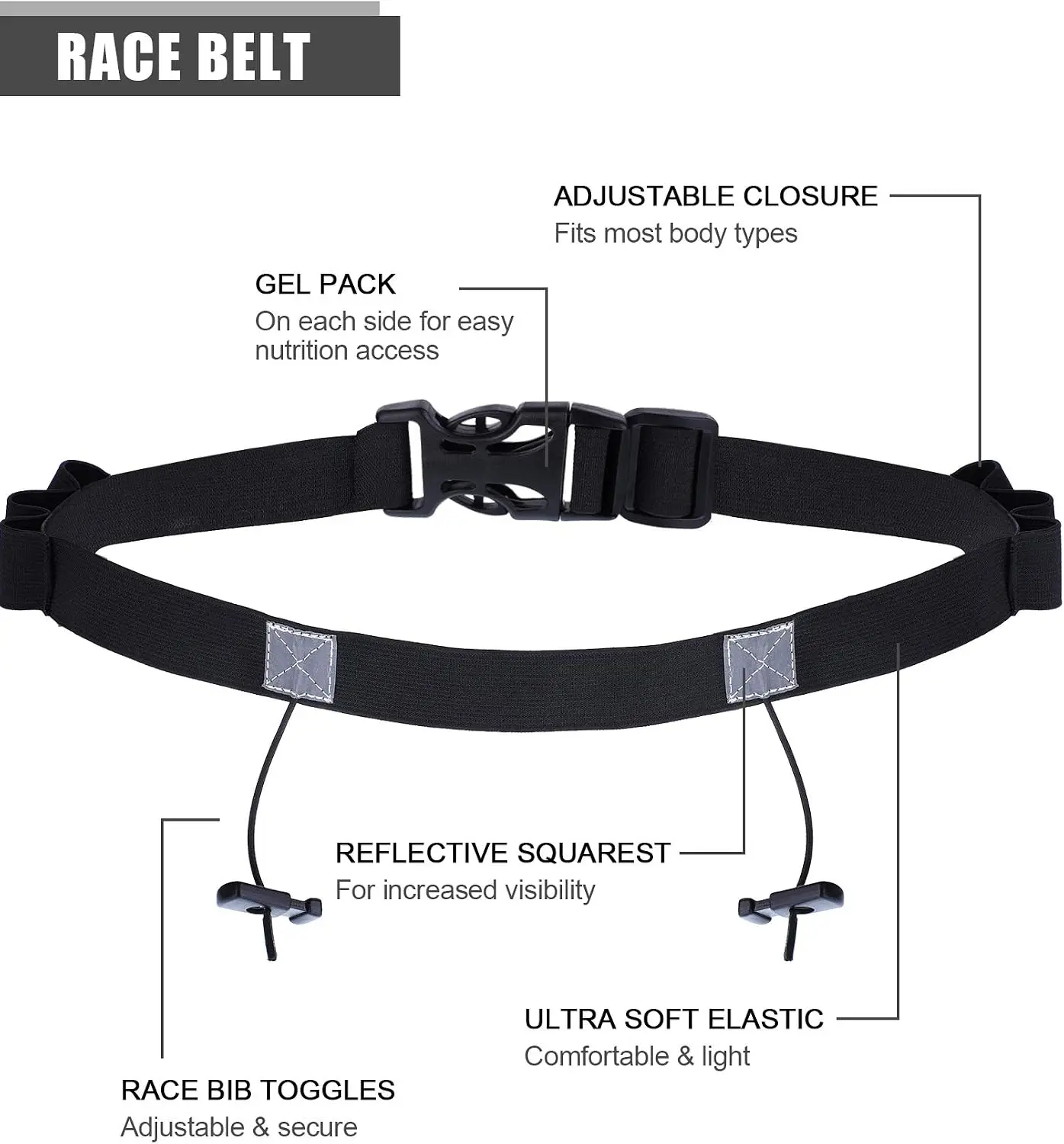Race Number Belt 2-Pack – Adjustable Running Bib Belt with 6 Gel Loops - alternate view