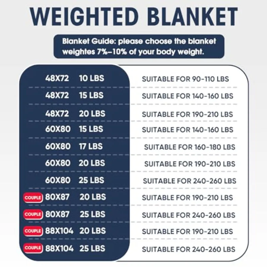 Cooling Weighted Blanket 20 lbs, 60x80 – Deep Pressure Sleep Blanket - alternate view