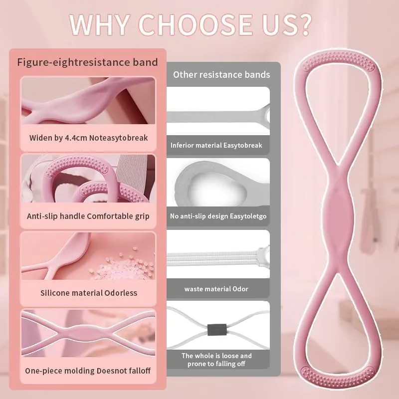 Resistance Bands with Handles Figure 8 Band Elastic Fitness Exercise for - detail view