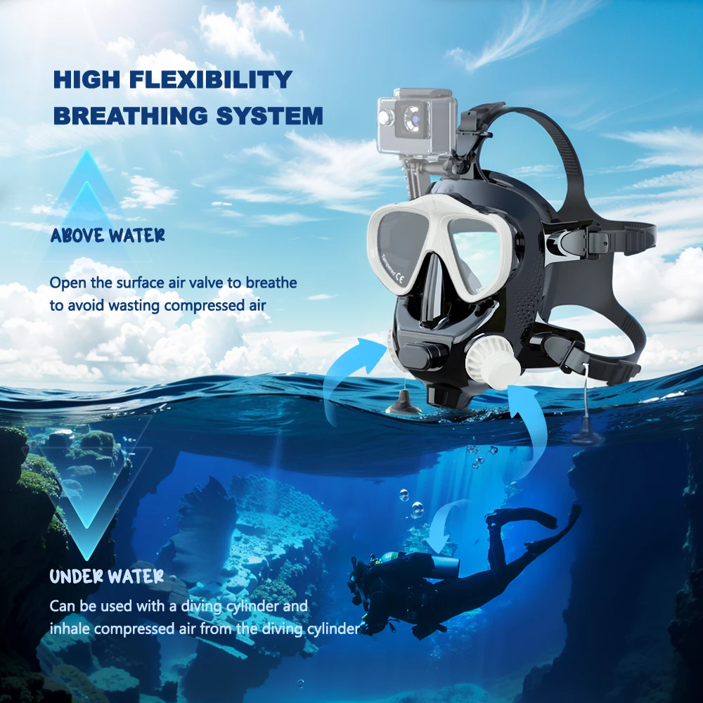 Full-Face Snorkel Mask – 180° Panoramic View, Silicone Seal, Dry-Top Snorkel - in use