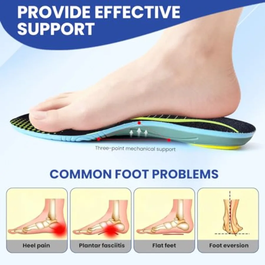 Arch Support Shoe Inserts – Orthotic Insoles for Flat Feet - alternate view