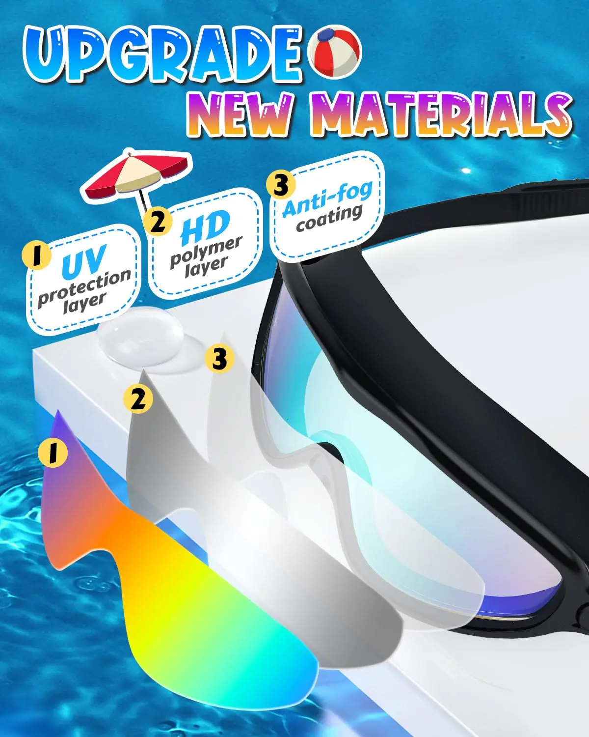 Kid Swim Goggles 2 Pack Anti-Fog Anti-UV Wide View Includes earplugs - in use