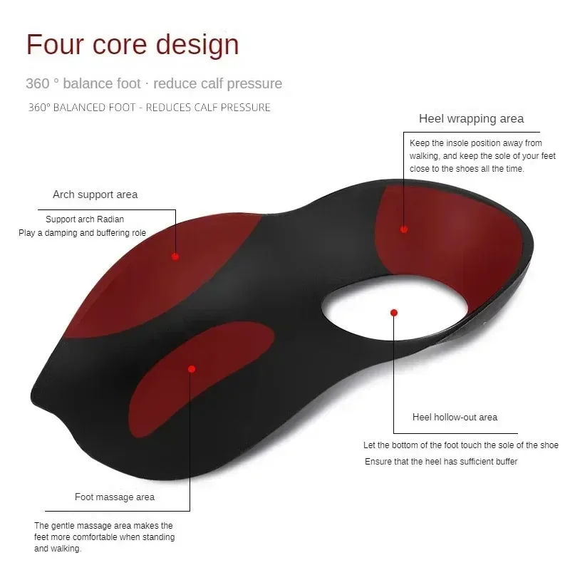 Arch Support Orthopedic Insoles – Flat Feet & Plantar Fasciitis Relief - in use