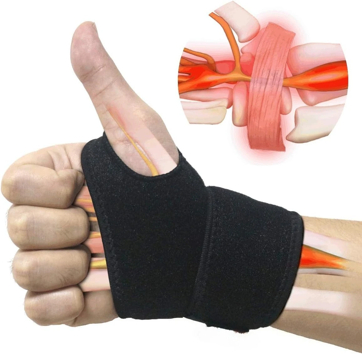Adjustable Wrist Support Brace – Everyday Wrist Stabiliser