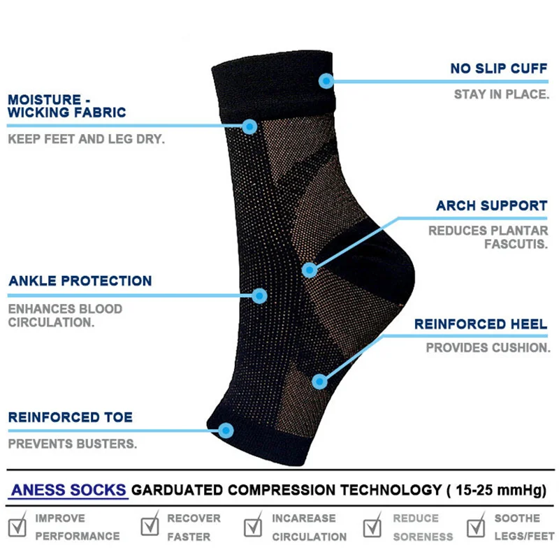Foot Compression Sleeves – Graduated Circulation Socks for Swelling & Fatigue - alternate view