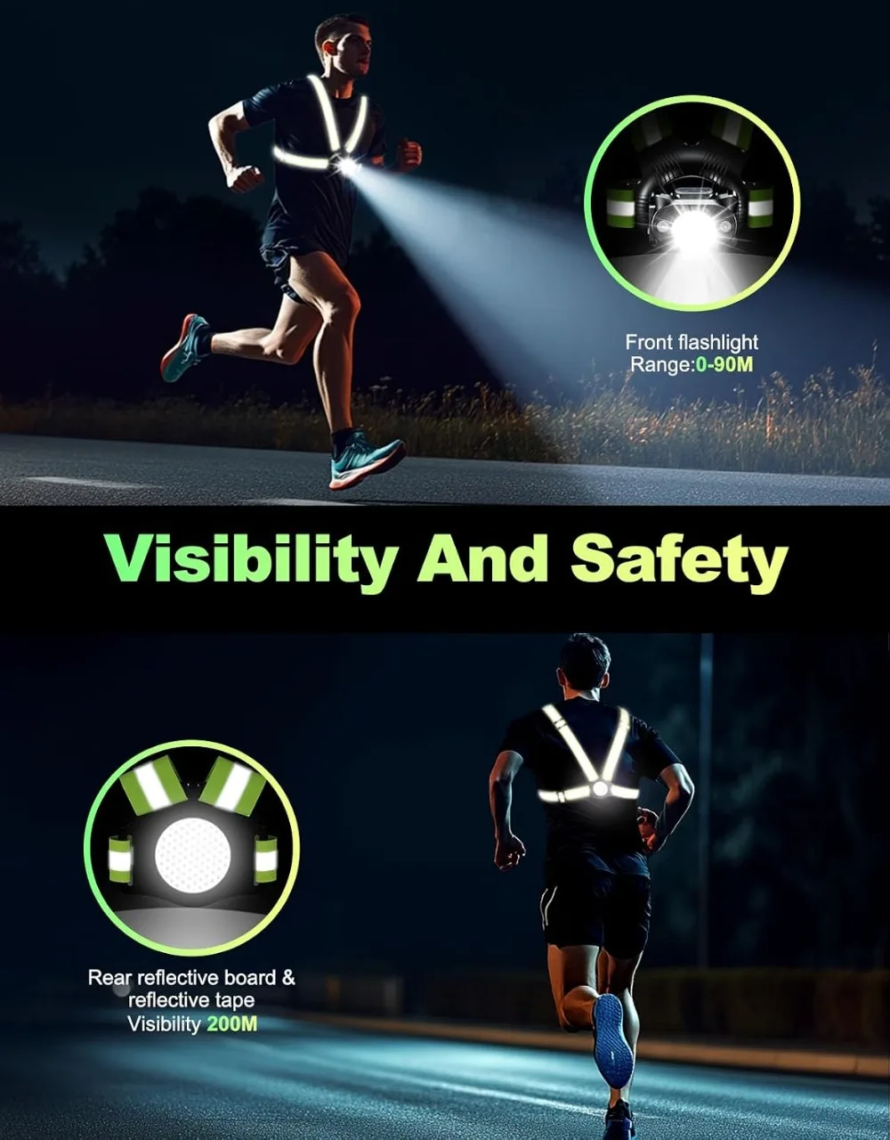 500 Lumen Running Light & 360° Reflective Vest Set – IPX4 Night Visibility Kit - close-up detail