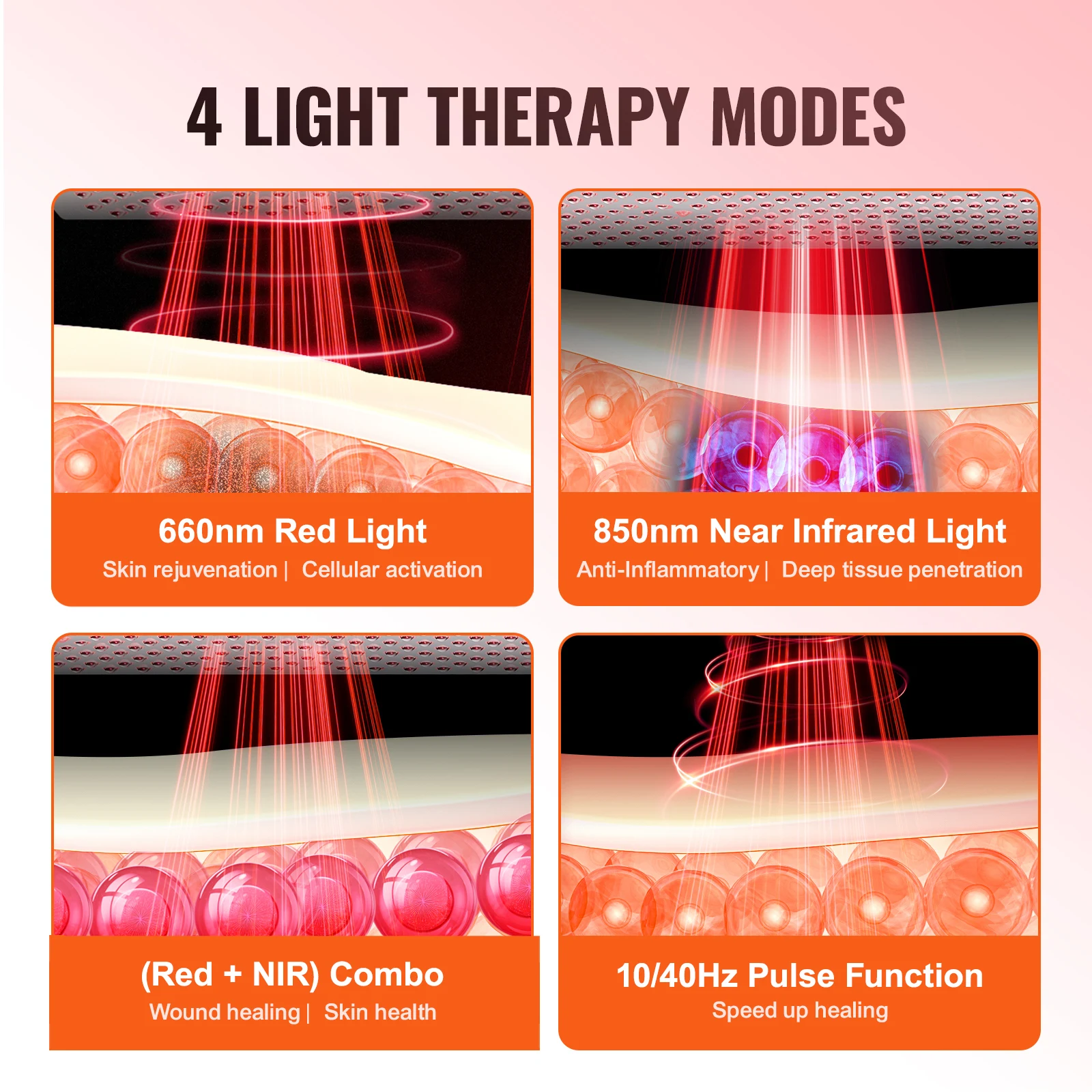 Full-Body Red Light Therapy Panel – 660nm Red & 850nm Near-Infrared LEDs - alternate view