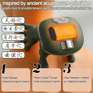 Bionic Finger Neck & Shoulder Massage Shawl – Cordless Kneading Massager