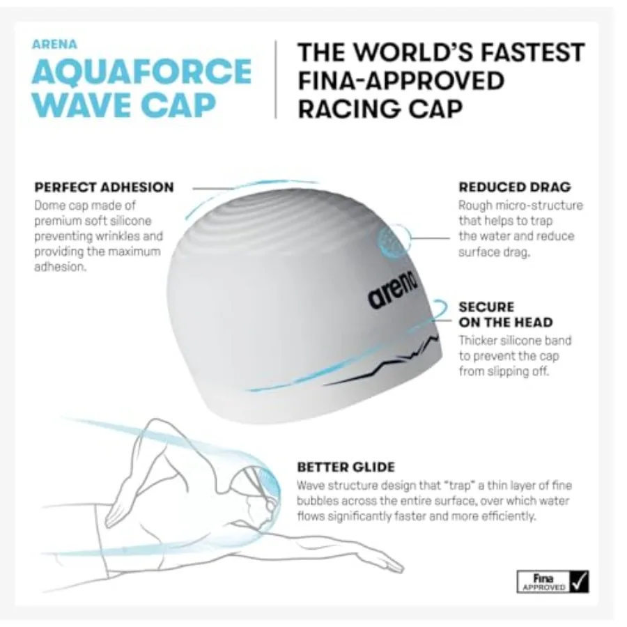 Silicone Racing Swim Cap – Hydrodynamic Competition Cap for Men & Women - close-up detail