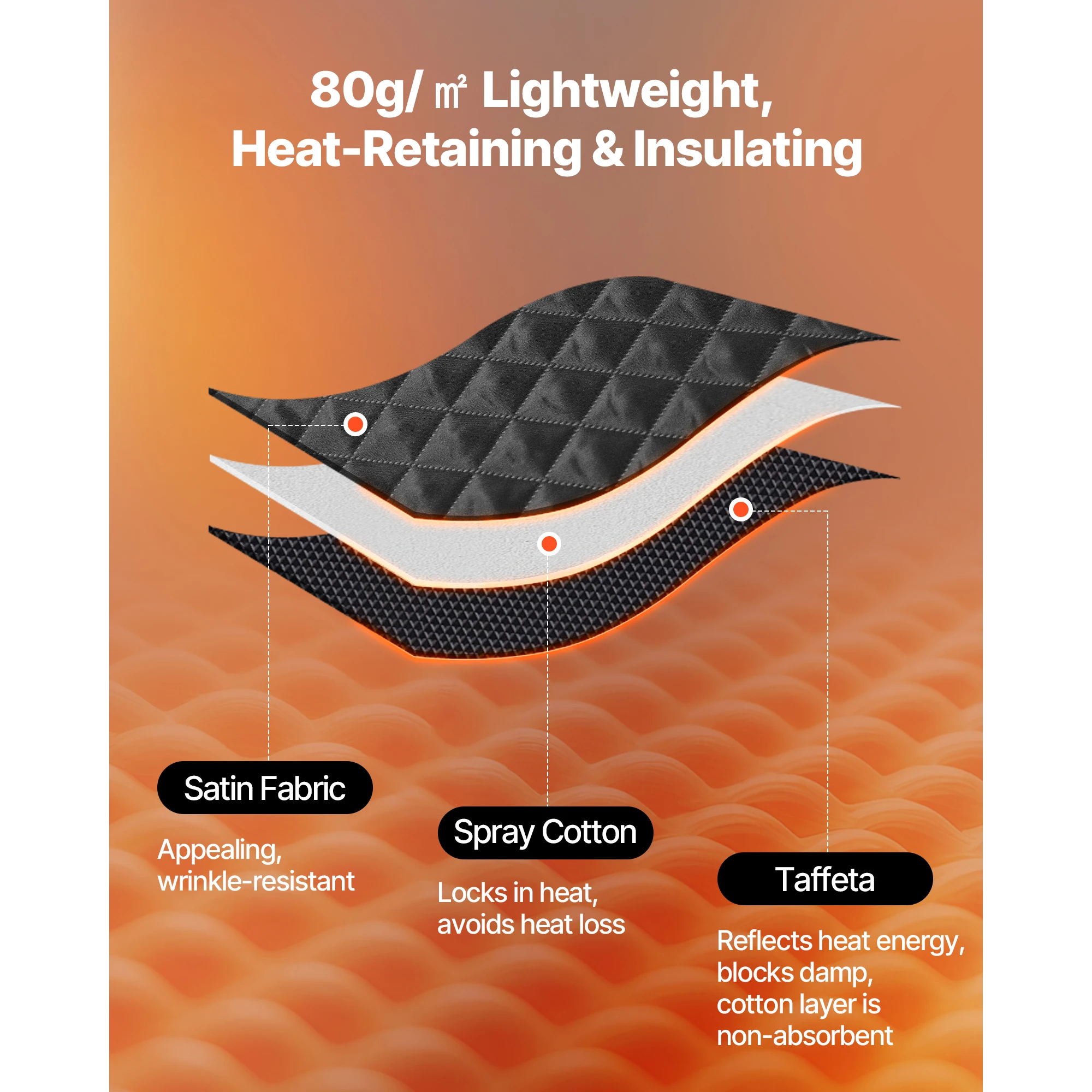 2-Person Portable Steam Sauna Tent – Home Heat Therapy & Recovery Cabin - size and dimensions