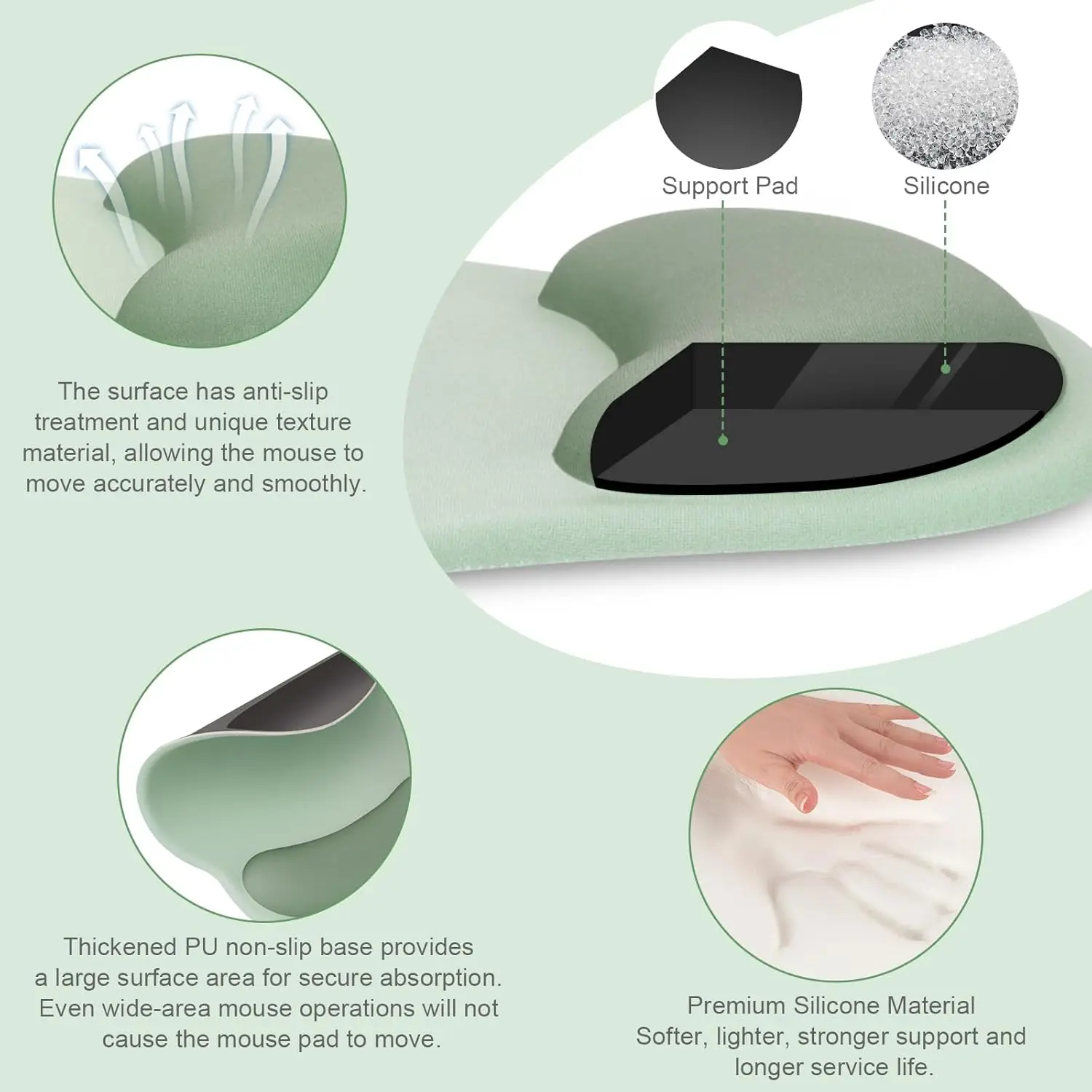 Ergonomic Mouse Pad & Keyboard Wrist Rest Set – Curved Non-Slip, Antique Green - close-up detail