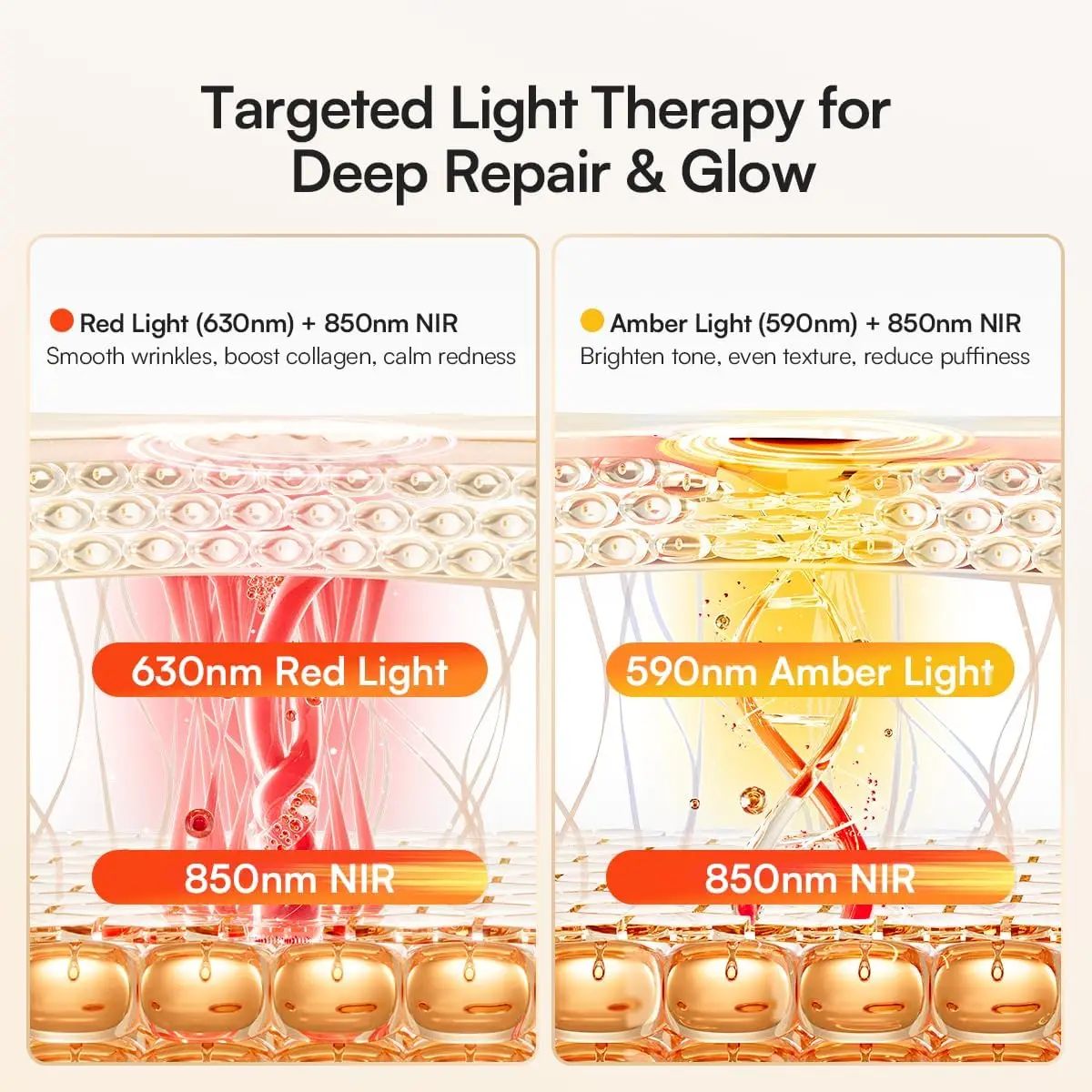 Red Light Therapy Neck & Décolleté Mask – 850nm Near-Infrared, 3 Light Modes - close-up detail